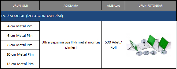 Teknik Ürünler / Su Yalıtım ve Yardımcı Ürünleri / Es-Pim Metal - (İzolasyon Askı Pimi)